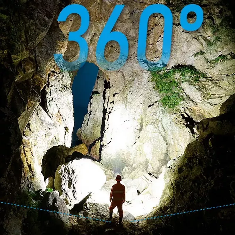 HT50 ultra-powerful 3000 lumen LED headlamp by Prolutech