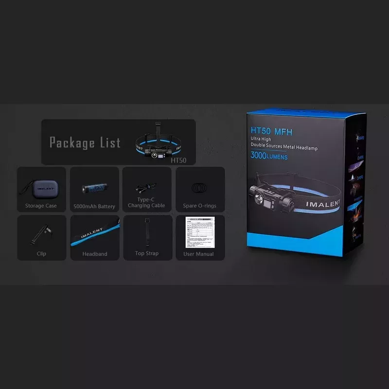 Linterna frontal LED ultra potente HT50 de 3000 lúmenes de Prolutech